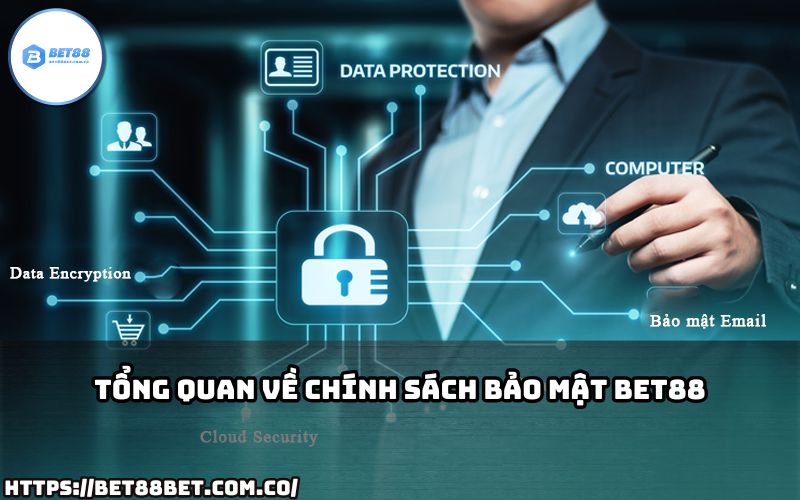 Khám phá chi tiết Chính Sách Bảo Mật Bet88, đảm bảo an toàn dữ liệu và trải nghiệm tối ưu cho anh em. Khám phá chi tiết Chính Sách Bảo Mật Bet88, đảm bảo an toàn dữ liệu và trải nghiệm tối ưu cho anh em.